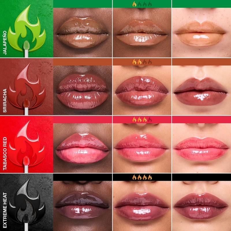 gloss Sephora Collection x Tabasco